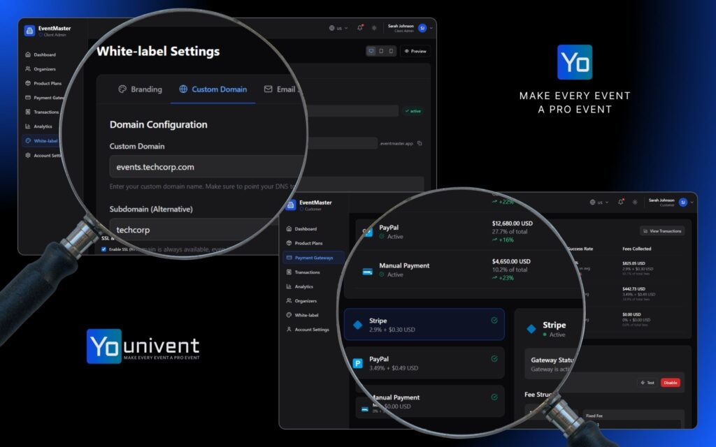 Younivent white-label payment gateway settings